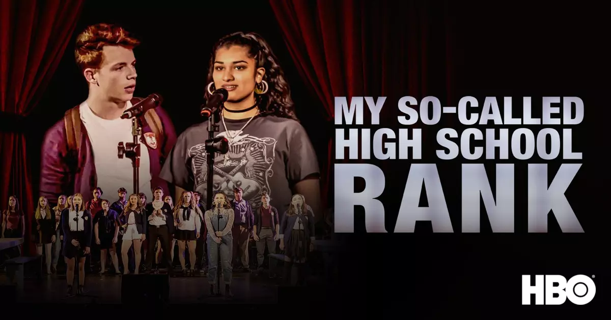 My So-Called High School Rank