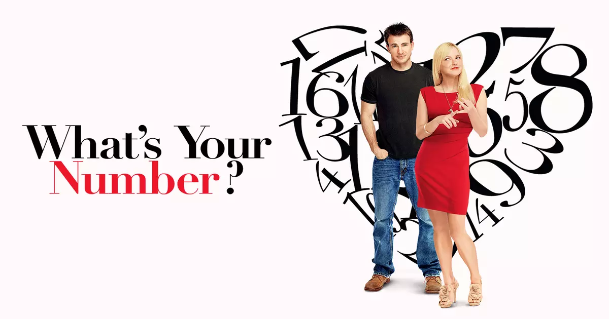 What's Your Number?