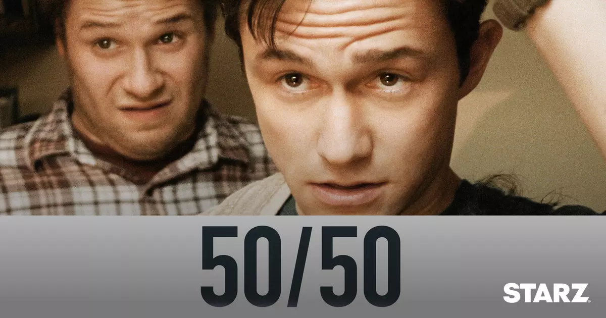 50/50